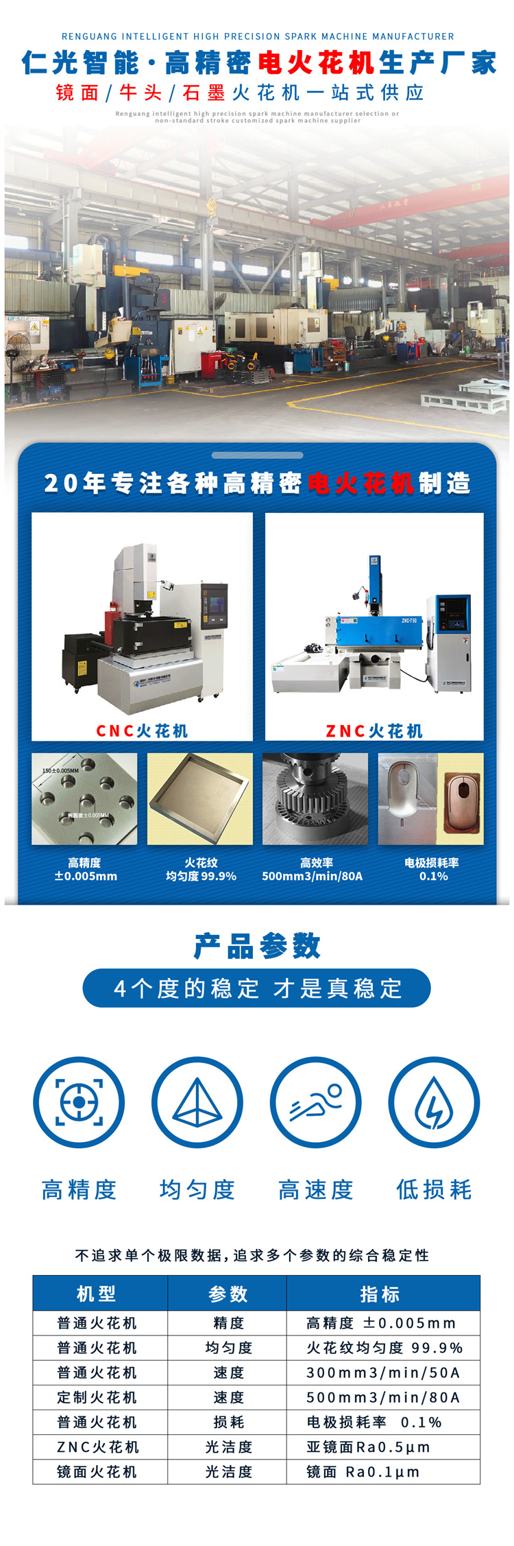 火花機(jī)間隙電壓和加強(qiáng)電壓的區(qū)別